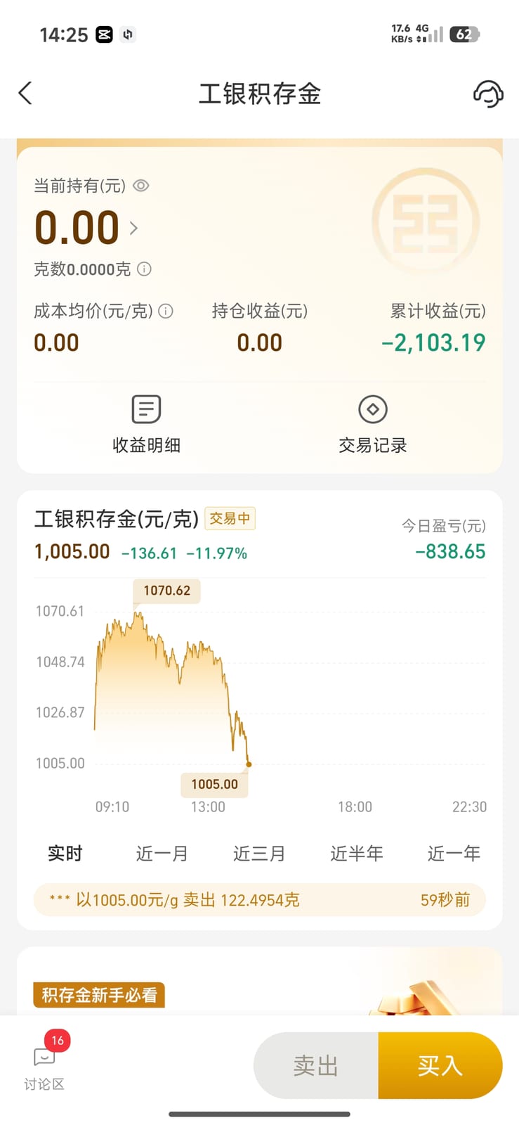 买黄金的小波折的记录照片